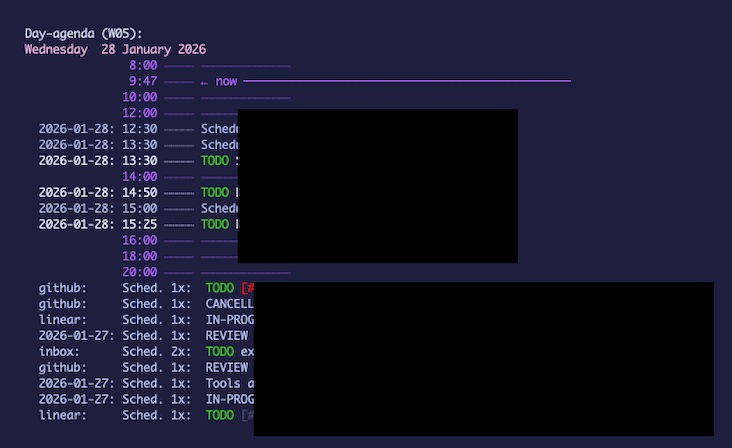 Example org file in org mode agenda view in Emacs